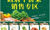低至0.78元/斤的政府平价菜来了，武汉经开区有4家平价菜投放门店