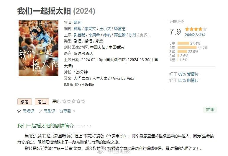 评分仅次于《热辣滚烫》，这部电影宣布退出春节档！有网友怒了……